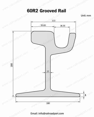 60R2 grooved rail profile drawing