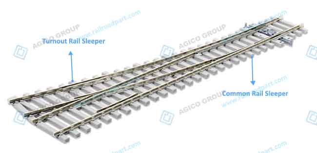 Common and Turnout Rail Sleeper