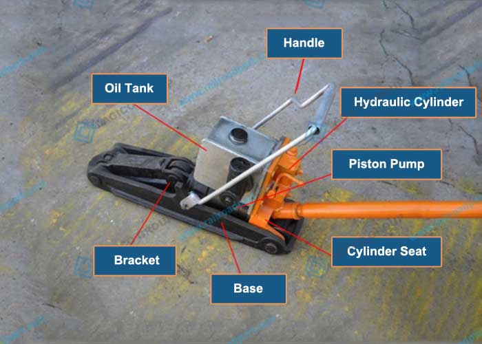 Hydraulic Railroad Track Jack Structure
