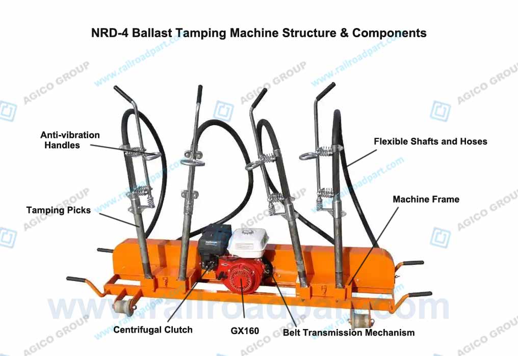 NRD-4 Ballast Tamping Machine Structure