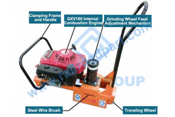 NXG-4 Rail Grinder Structural Drawing