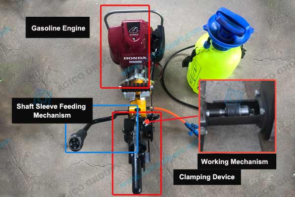NZG-31 Rail Drilling Machine Structure