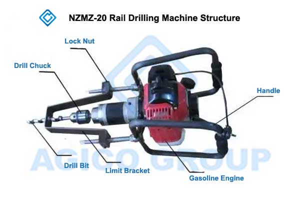 NZMZ-20 Wooden Sleeper Drilling Machine Structure