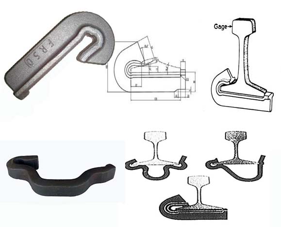 Rail Anchor Fixing Rails
