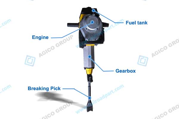 SND-23 Rail Ballast Tamper